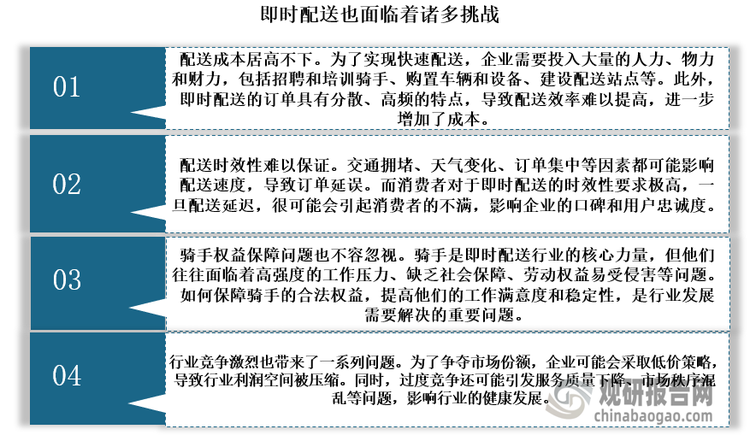 但值得注意的是，尽管即时配送行业发展迅猛，但当下也面临着诸多挑战影响着市场发展，具体如下：