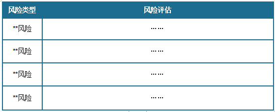 <strong>2</strong><strong>02</strong><strong>4年中国</strong><strong>蓝牙智能锁</strong><strong>行业风险评估</strong>